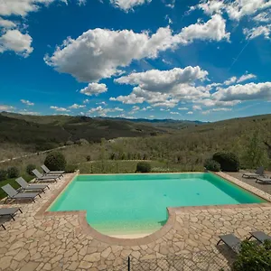 Borgo Le Noci Chianti Retreat & Pool Hotel Gaiole in Chianti